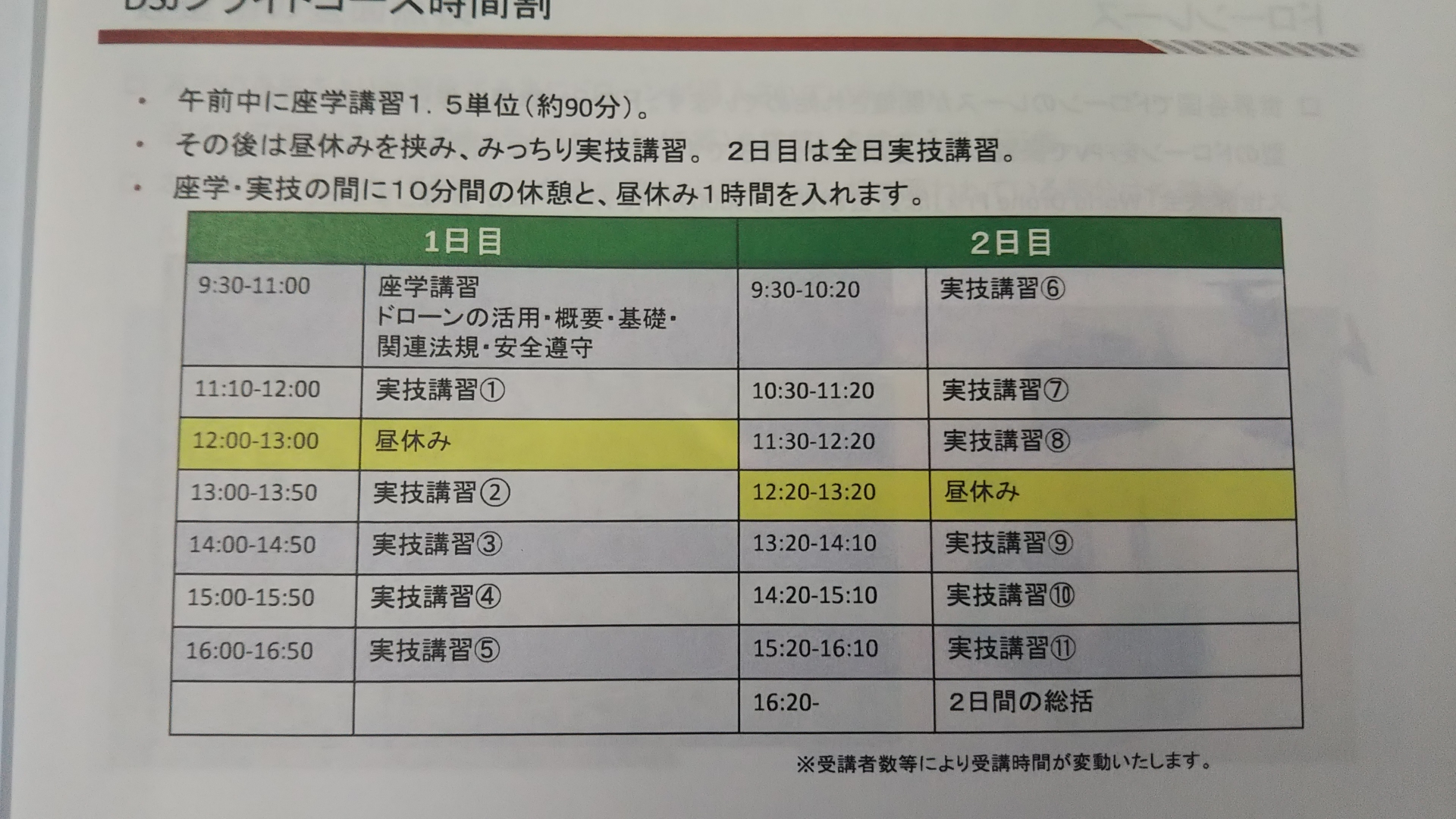 本校　フライトコースのタイムスケジュールはこんな感じです。実技の反復連打！！！操縦技術がとてつもなく向上。